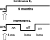 Figure 1-6943