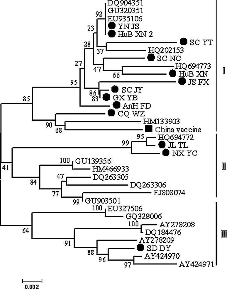 Fig. 2