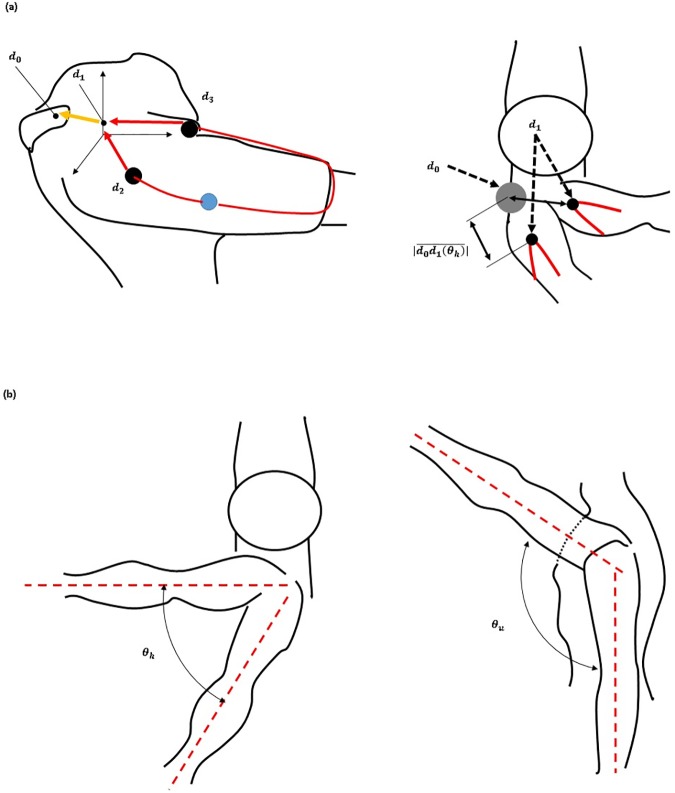 Fig 12