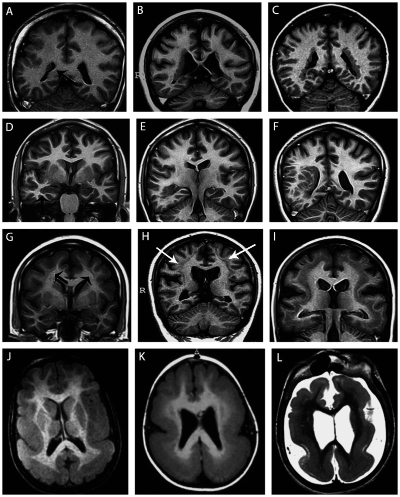 Figure 3-7.