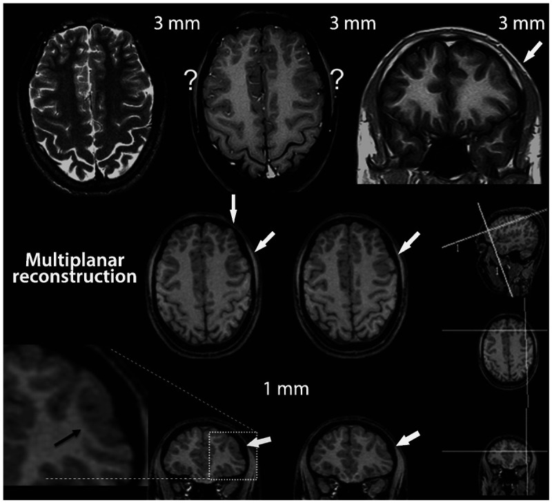 Figure 3-3.