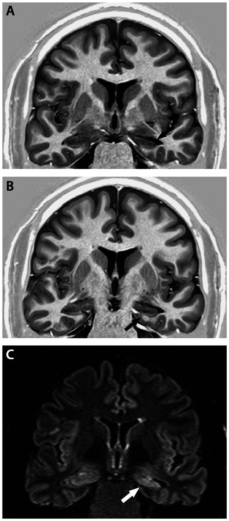 Figure 3-2.