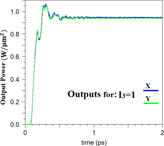 Fig. 9