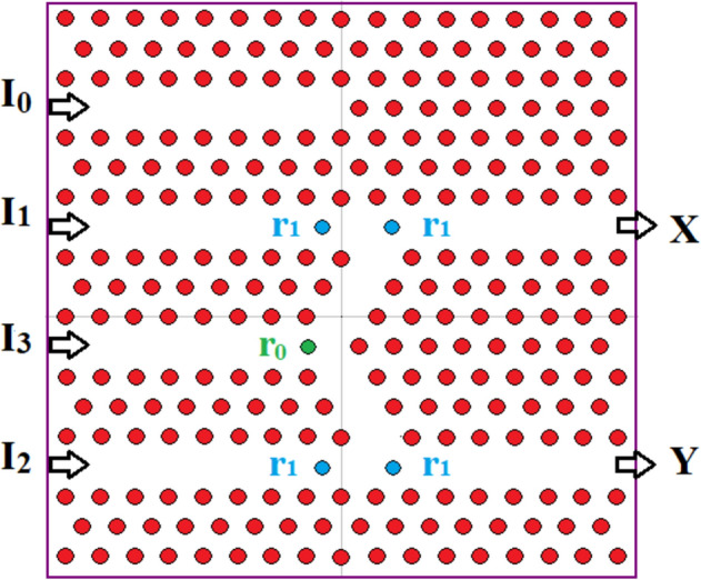 Fig. 3