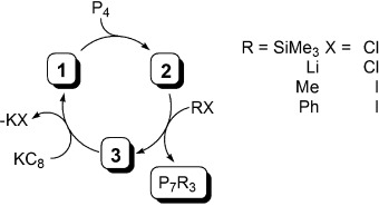 Scheme 3