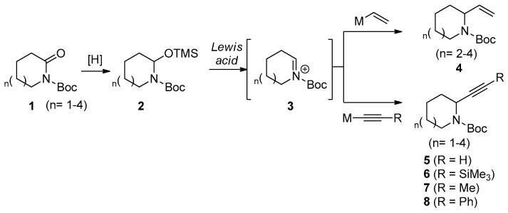 Scheme 1