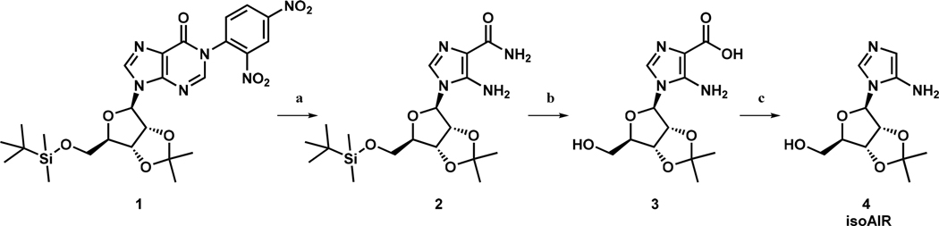 Scheme 2.