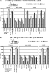 FIG. 8.