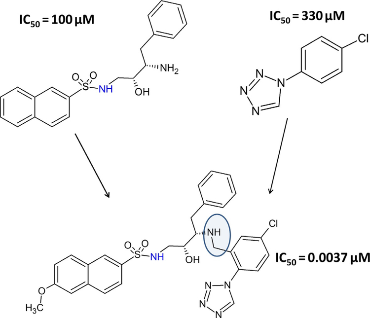 Fig. 8