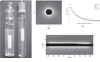 Figure 25