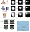 Figure 23