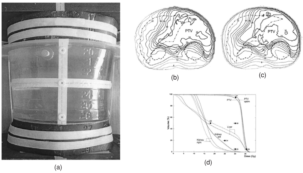 Figure 24