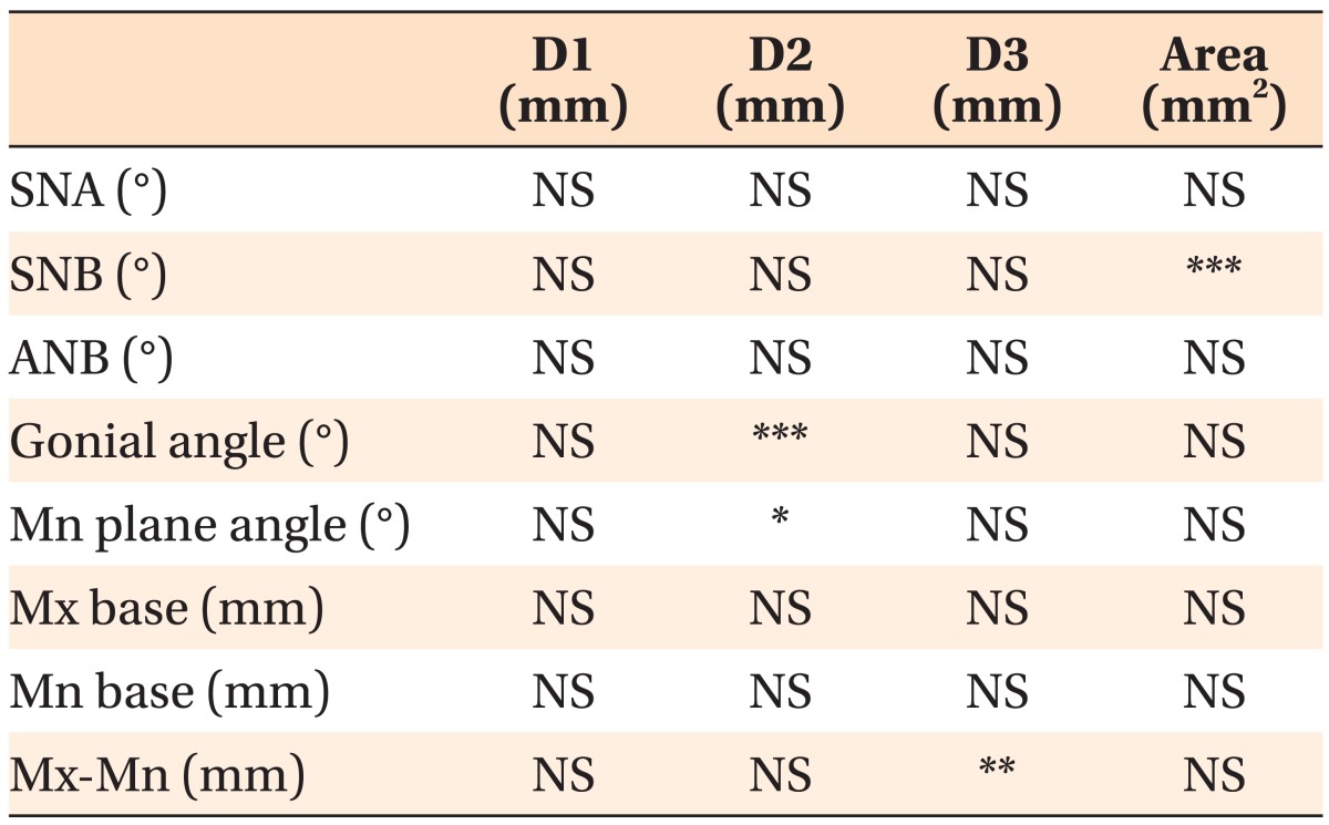 graphic file with name kjod-44-13-i005.jpg