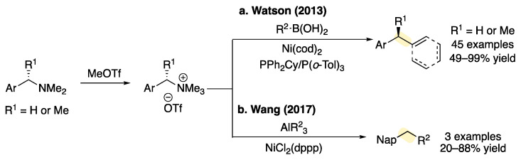 Scheme 2