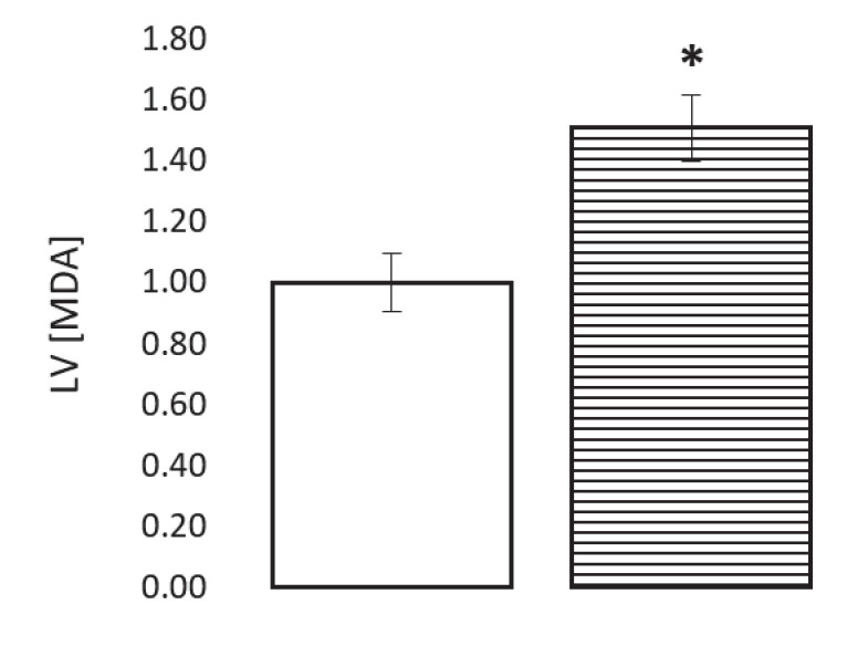 Figure 4—figure supplement 3.