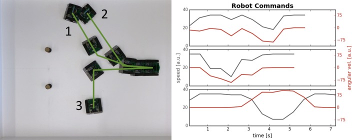 Figure 12