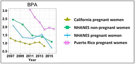 graphic file with name nihms-1732883-f0003.jpg