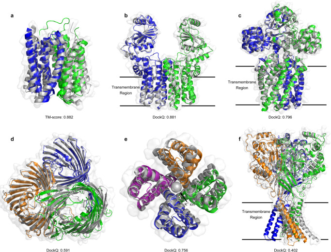 Fig. 7