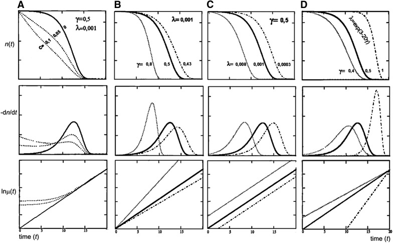 FIG. 5.