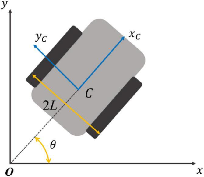 FIGURE 10