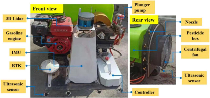 FIGURE 3