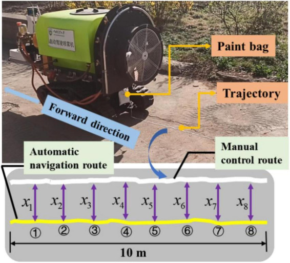 FIGURE 18