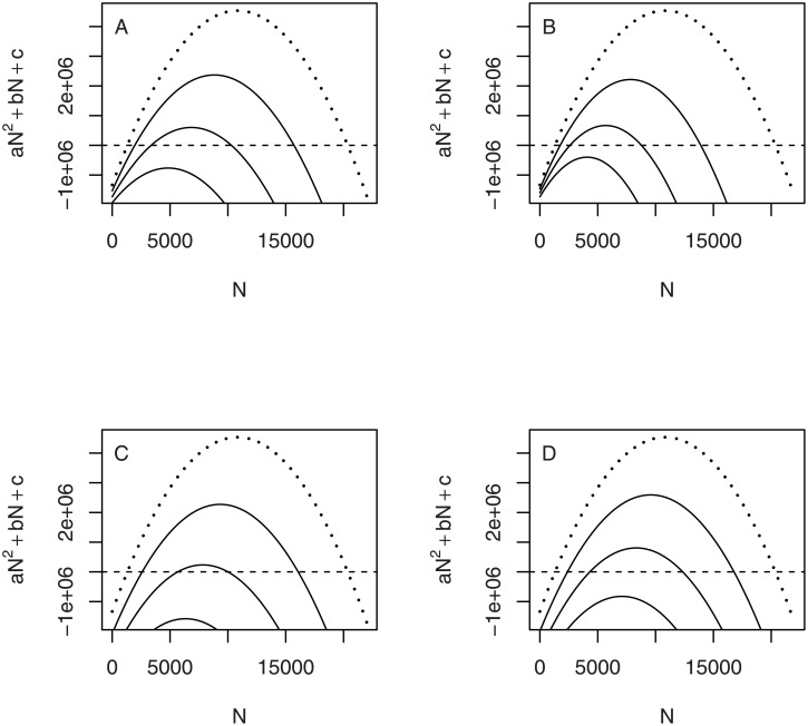 Fig 5