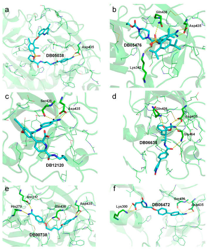 Figure 7