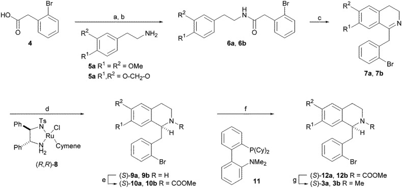 Scheme 1