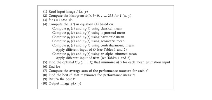 Algorithm 2