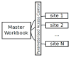 Fig. 2