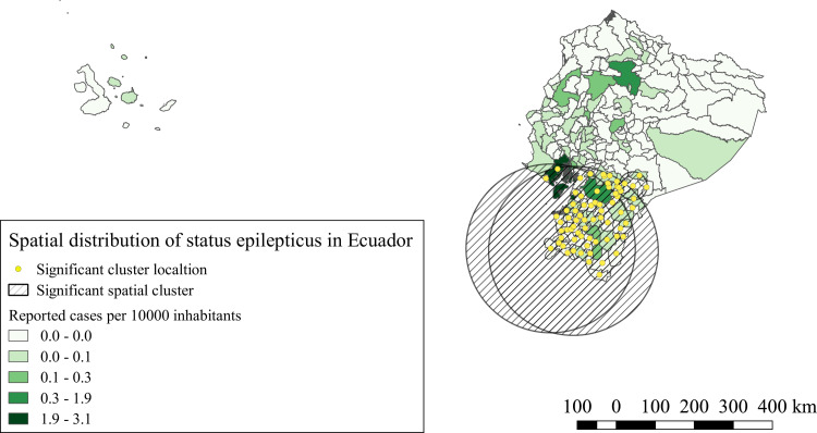 Fig 3