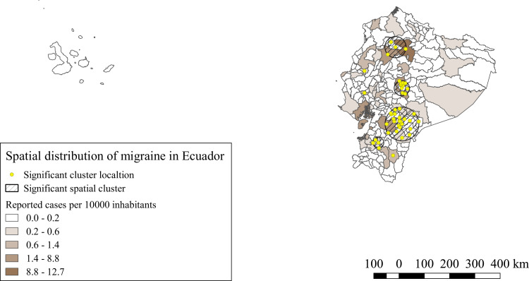 Fig 4