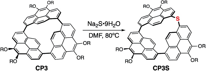 Scheme 4