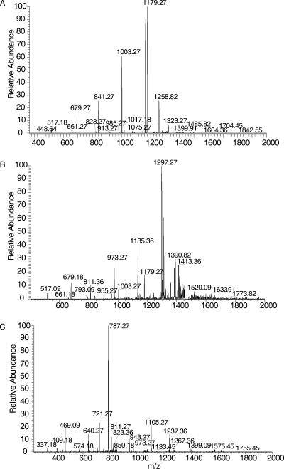 FIG. 4.