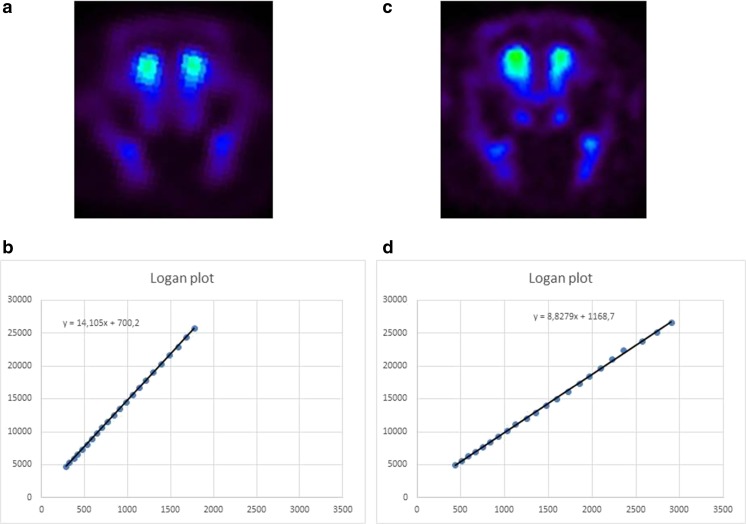 Fig. 10