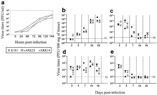 FIG. 4.