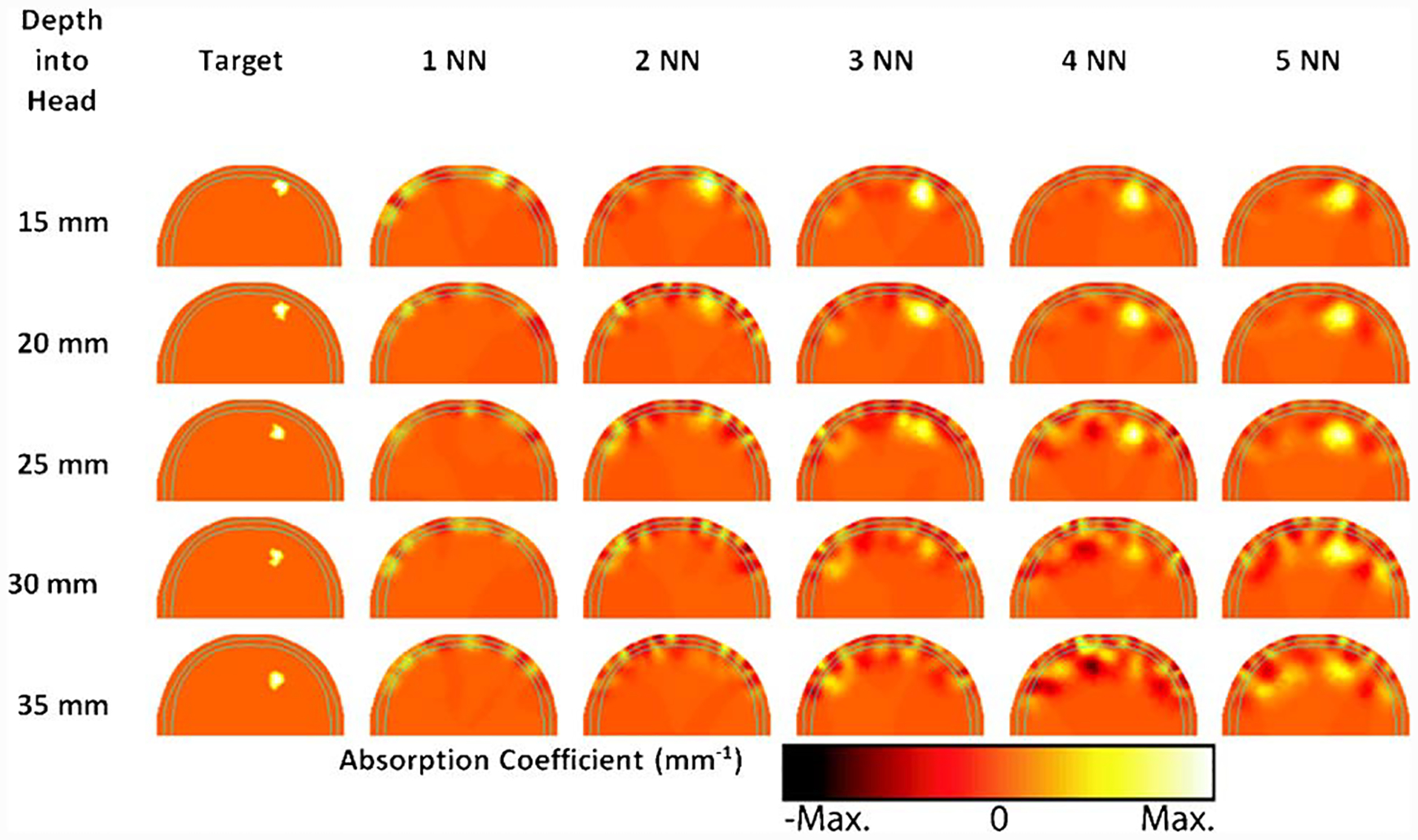 Fig. 6.