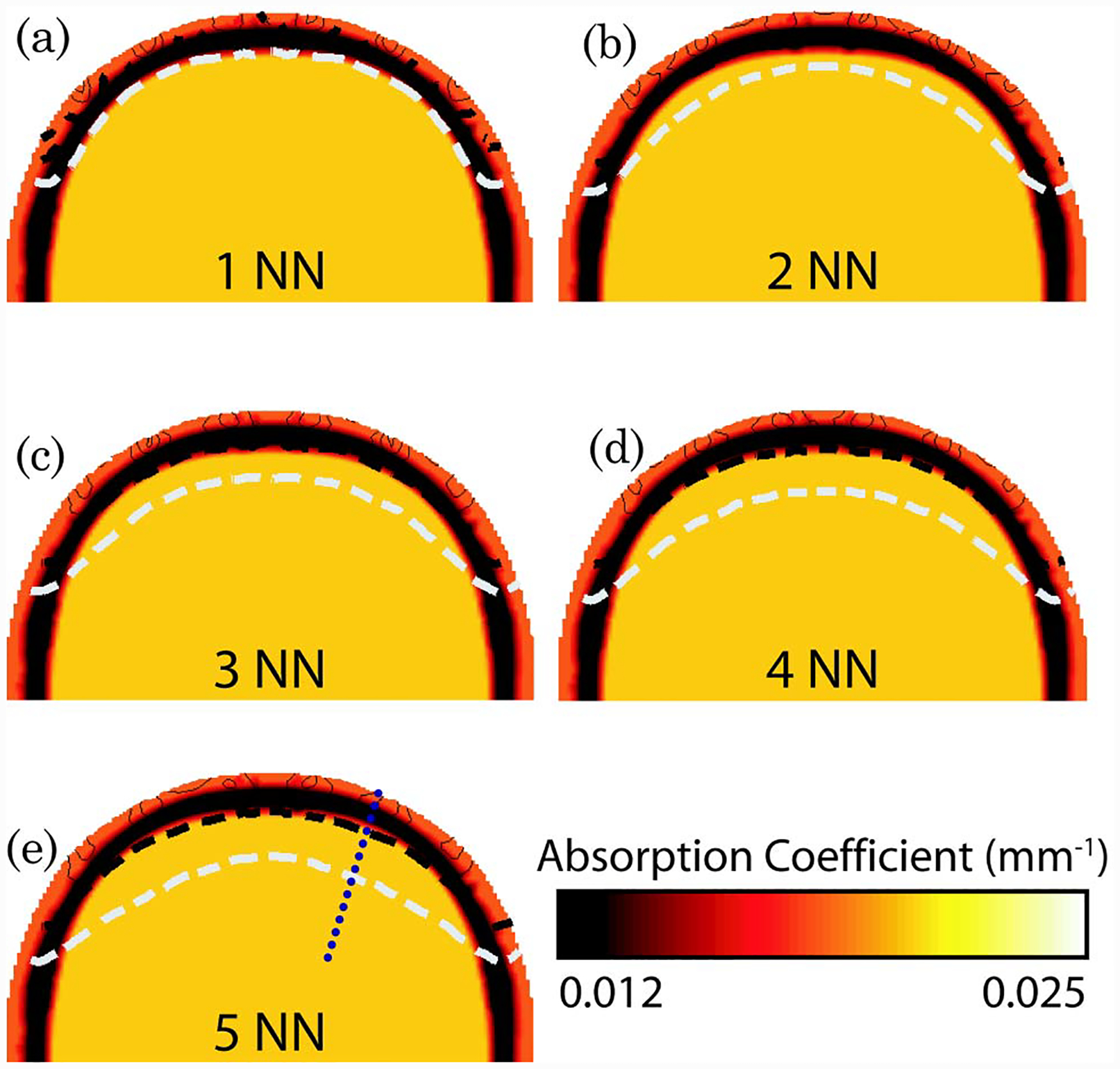 Fig. 4.