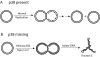 FIG. 7.
