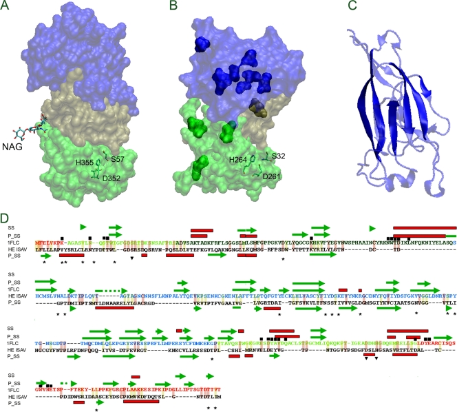 FIG. 4.