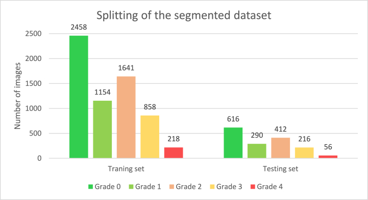 Fig. 19