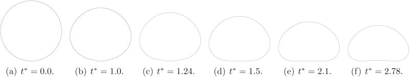 Figure 21