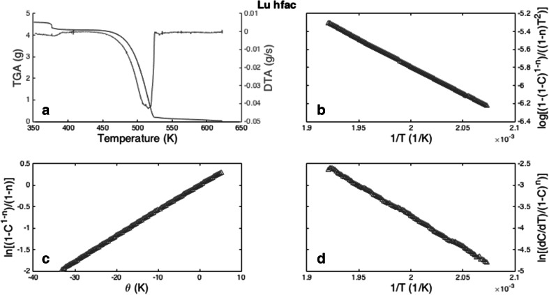 Fig. 1