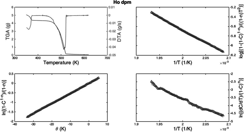 Fig. 3