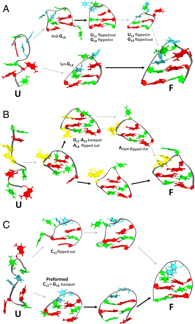 Fig. 3.