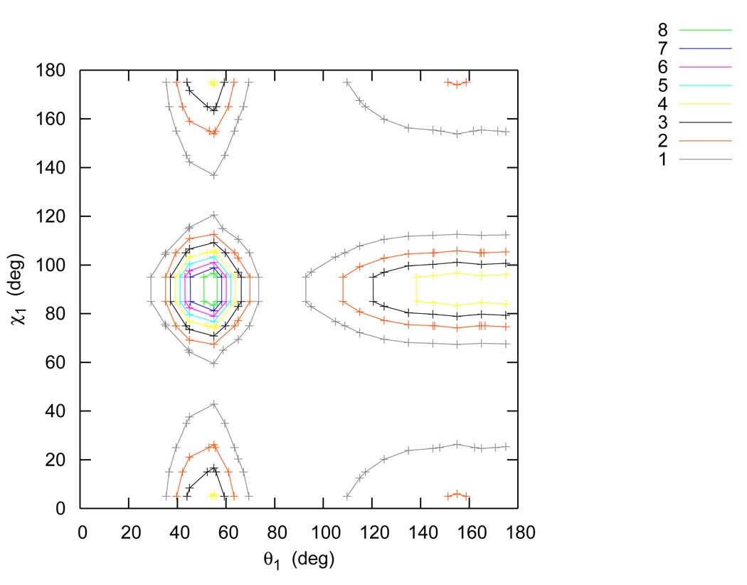 Figure 15