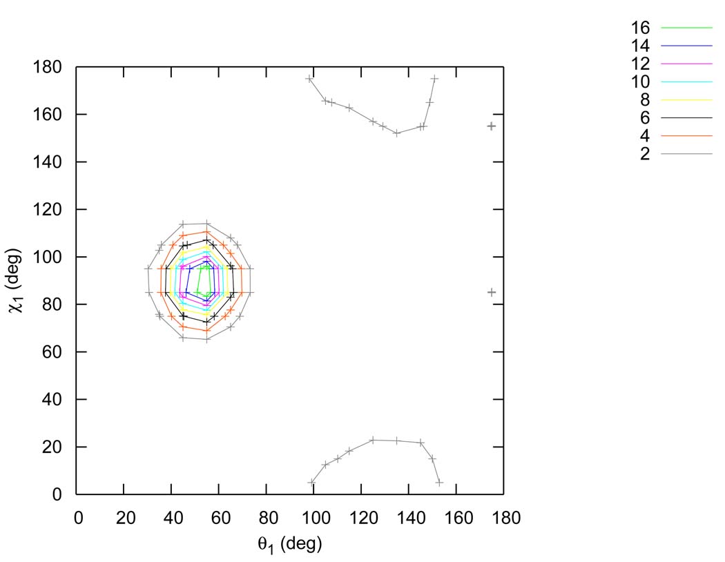 Figure 16