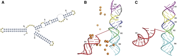 FIGURE 6.