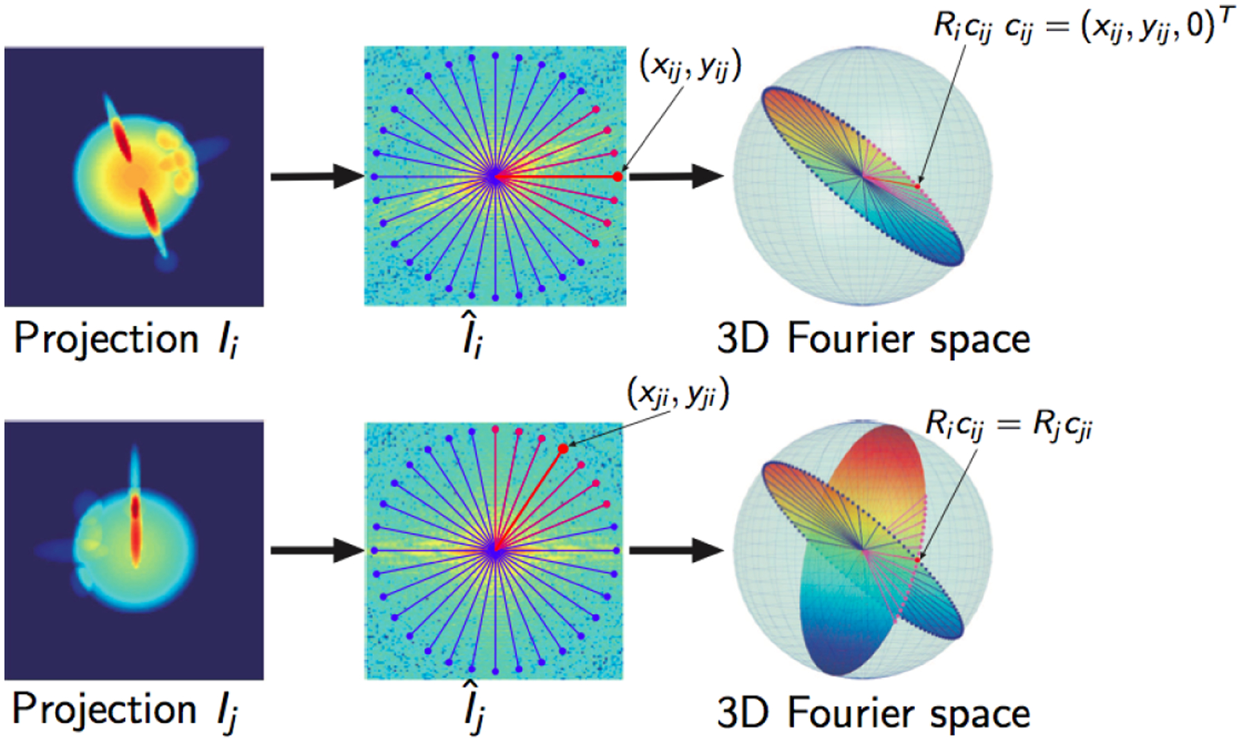 Figure 2.4.